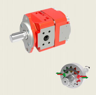 BUCHER(布赫) 内齿轮泵 QXEM 系列
